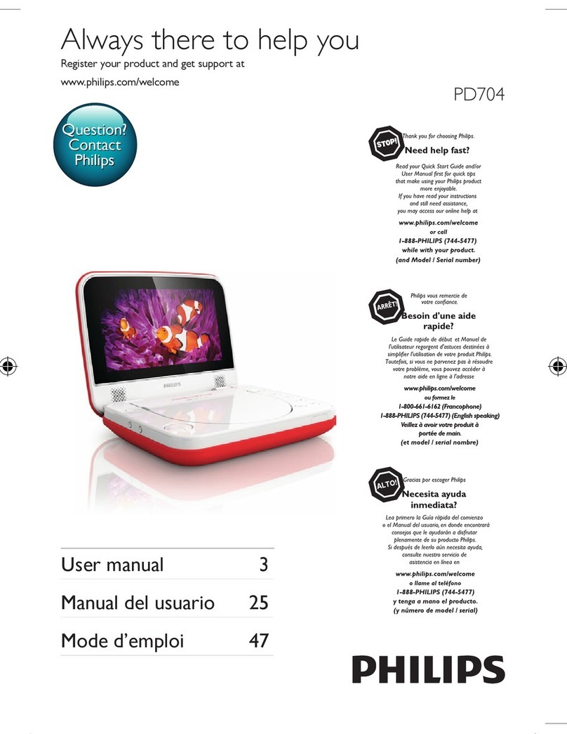 Philips PD704/37 user manual