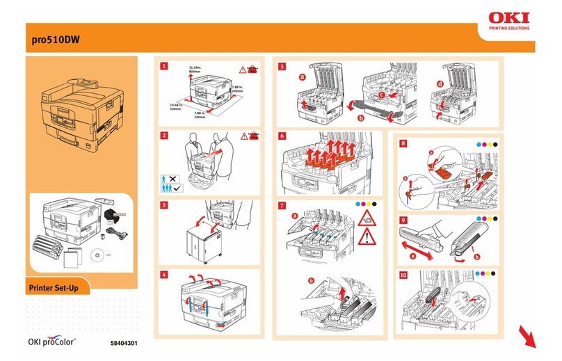 Oki proColor Pro510DW User manual