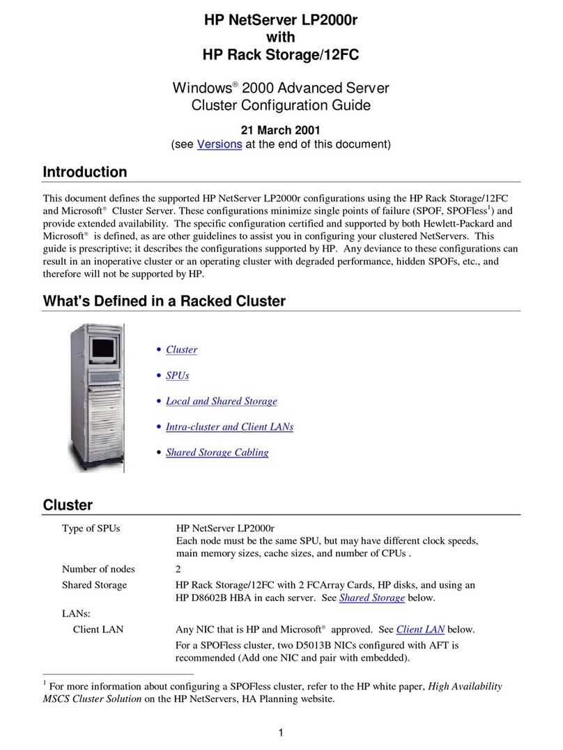 HP D7171A - NetServer - LPr User manual