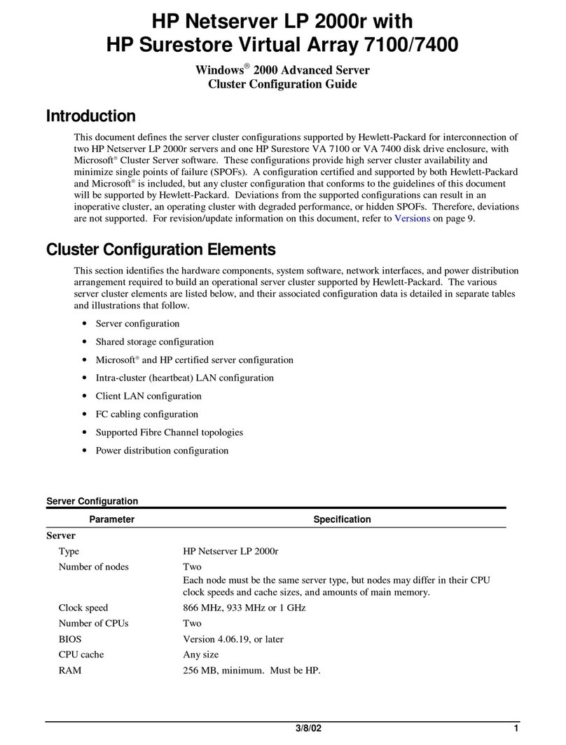 HP D7171A - NetServer - LPr User manual