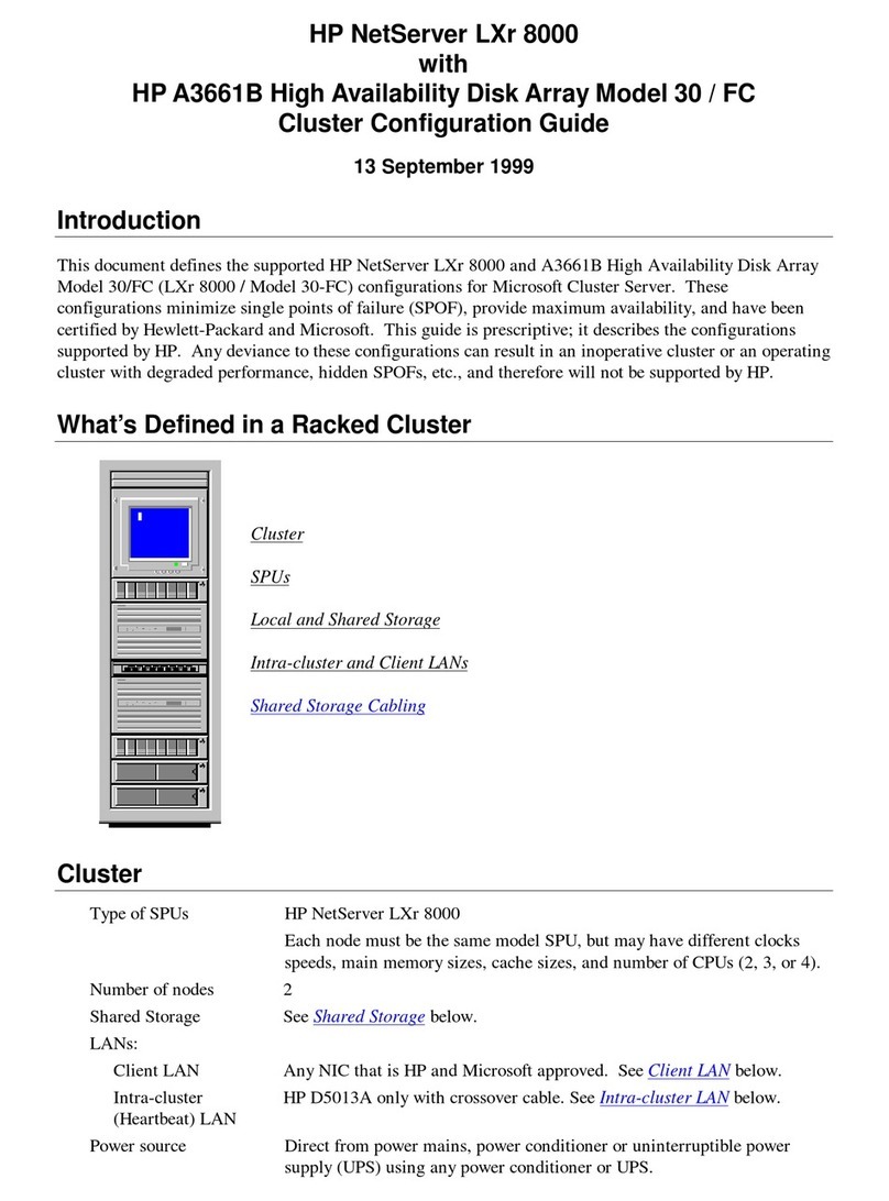HP D7171A - NetServer - LPr User manual HP D7171A - NetServer - LPr User manual