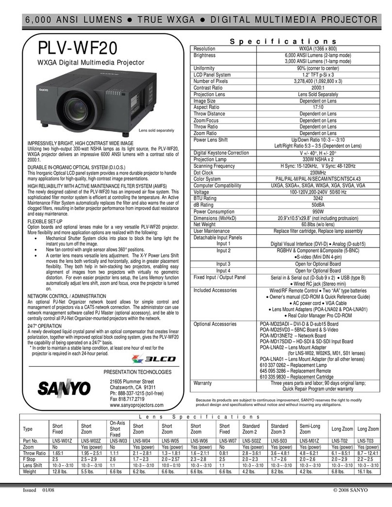 Sanyo PLV-WF20 - 6000 Lumens User manual