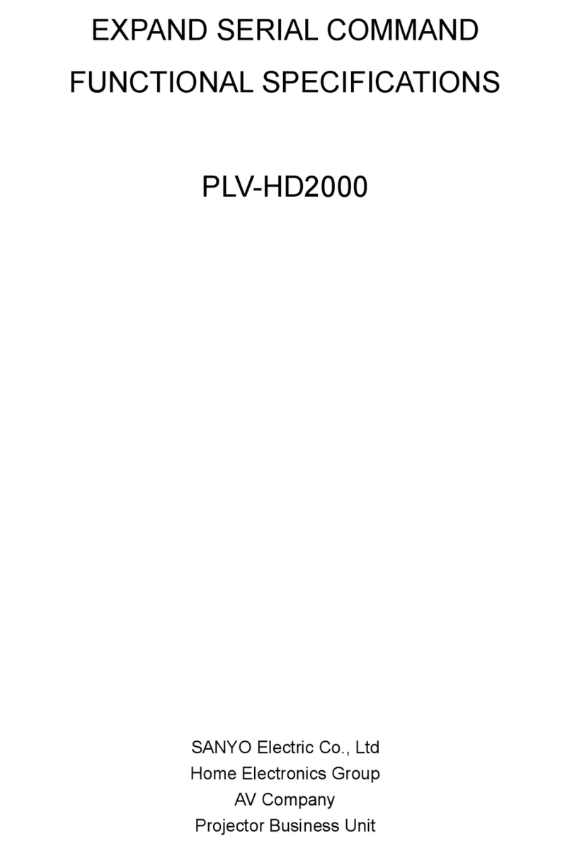 Sanyo PLV-HD2000 - 7000 Lumens User manual