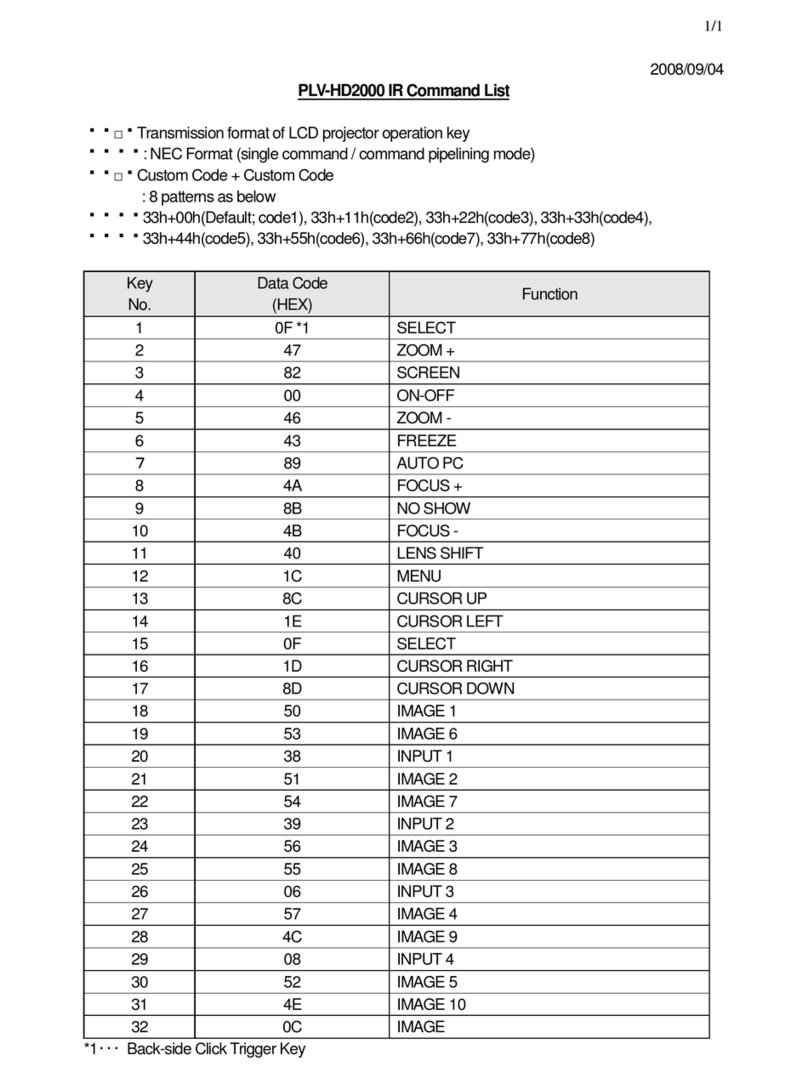 Sanyo PLV-HD2000 Installation manual