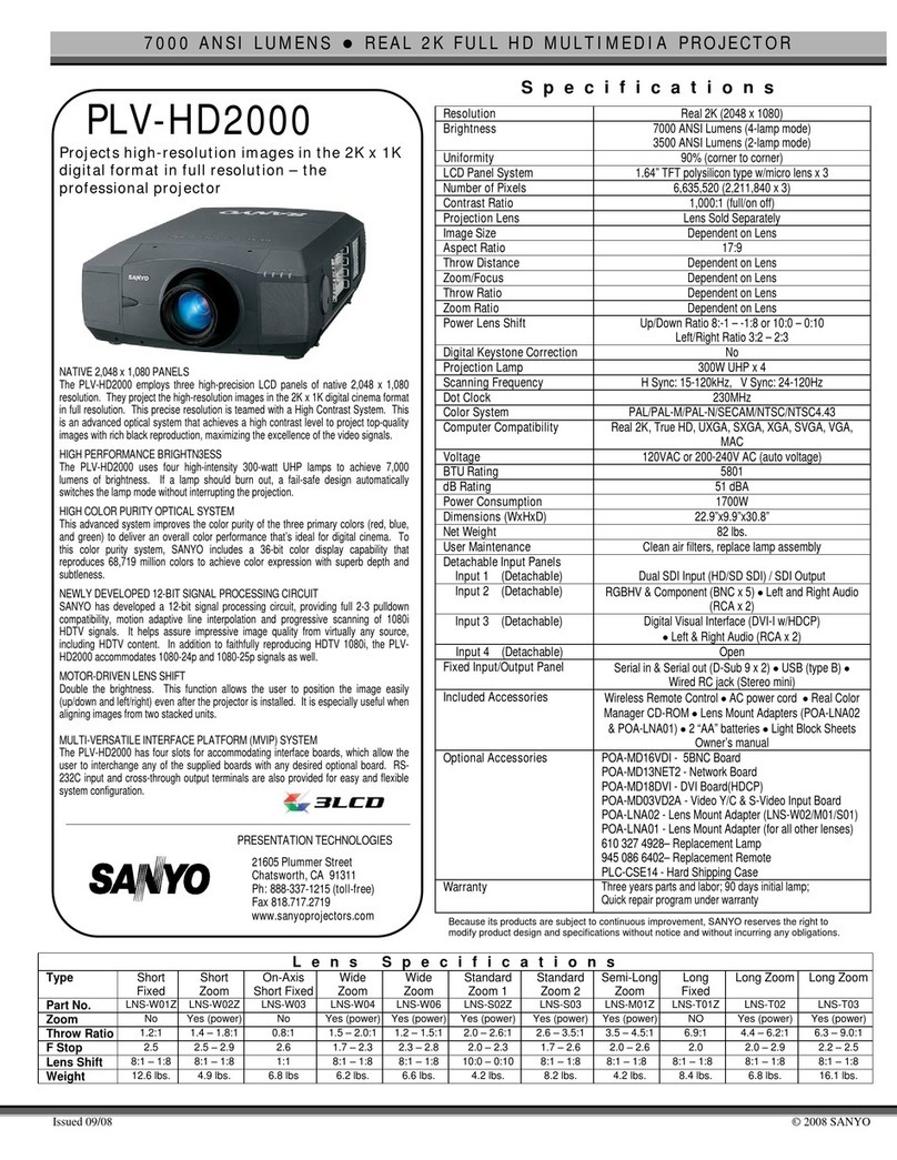 Sanyo PLV-HD2000 - 7000 Lumens User manual