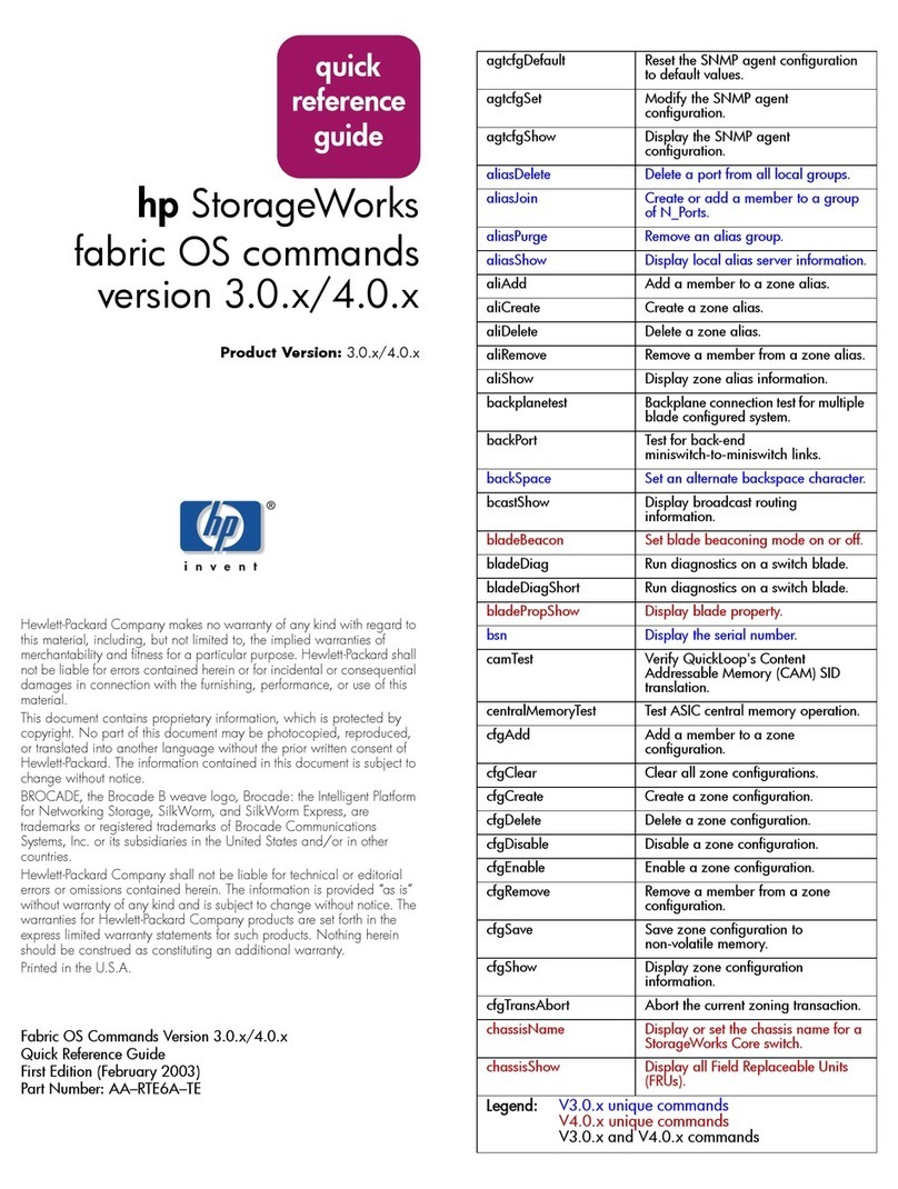 HP StorageWorks 2/16 - SAN Switch User manual