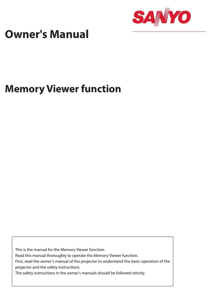 Sanyo PLC-WXU30 User manual
