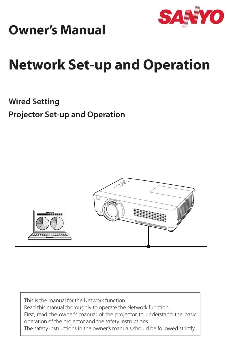 Sanyo PLC-WXU30 User manual
