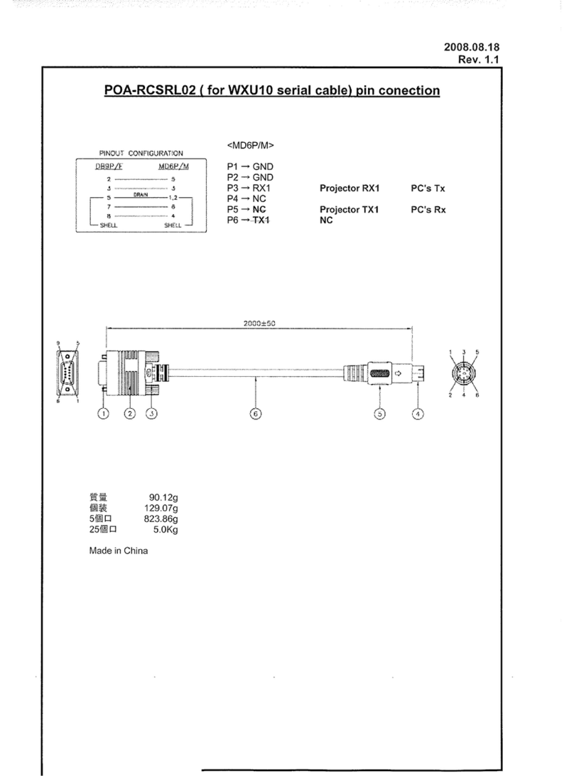 Sanyo WXU10 - PLC WXGA LCD Projector User manual