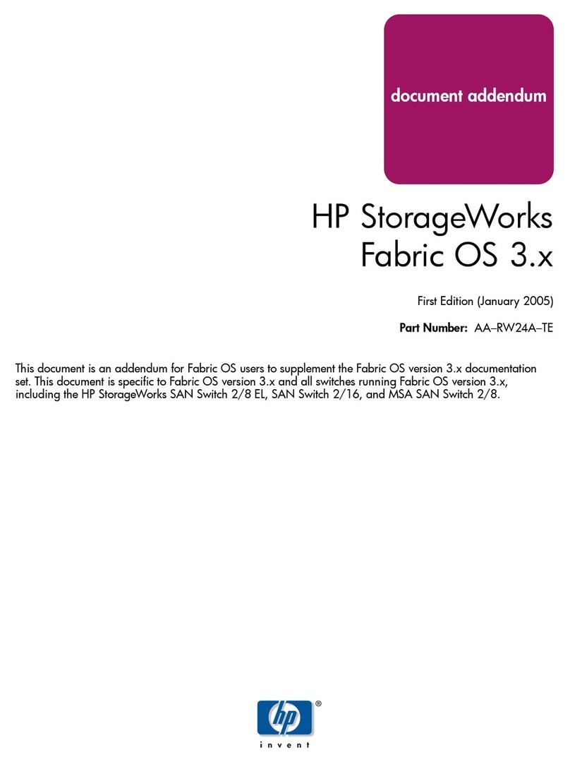 HP StorageWorks 2/16 - SAN Switch User manual HP StorageWorks 2/16 - SAN Switch User manual
