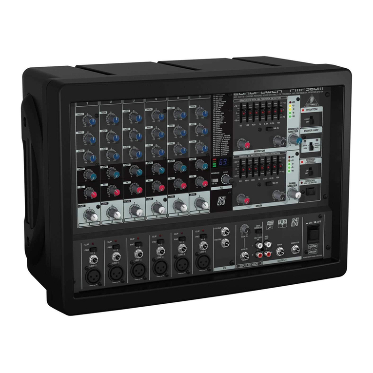 Behringer Europower PMP960M user manual