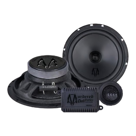 AudioBahn AMC65H User manual