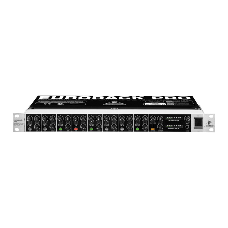Behringer RX1602 user manual