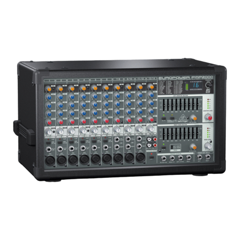 Behringer EUROPOWER PMP2000 User manual
