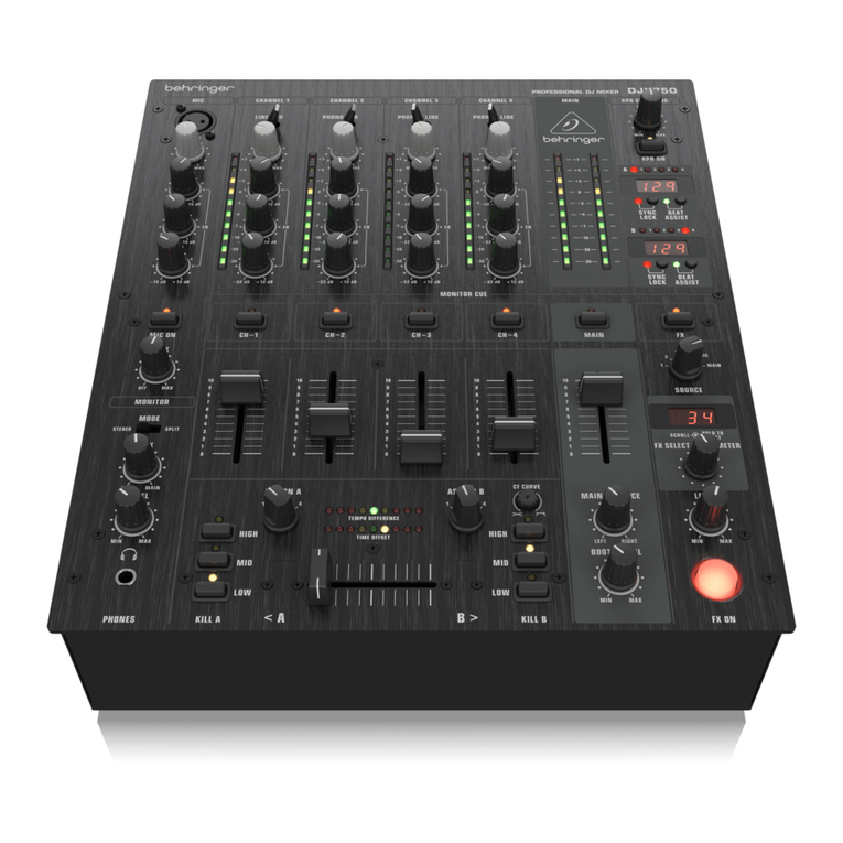 Behringer PRO MIXER DJX750 User manual