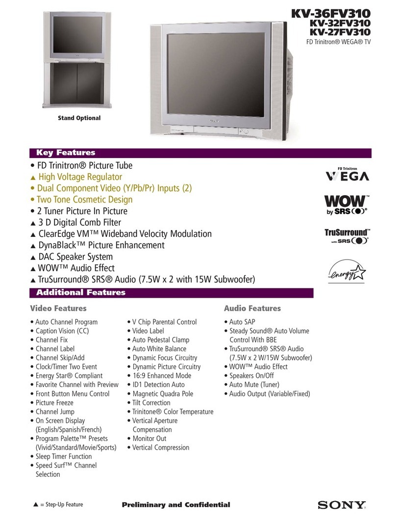 Sony KV-36FV310 - 36" Trinitron Wega User manual