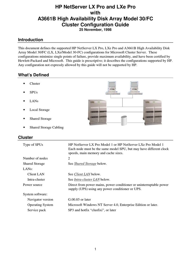HP D7171A - NetServer - LPr User manual
