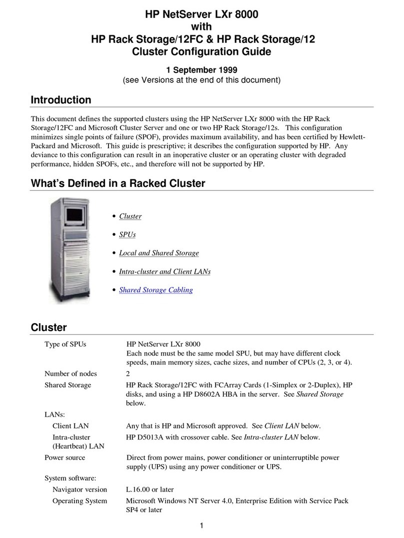 HP D7171A - NetServer - LPr User manual