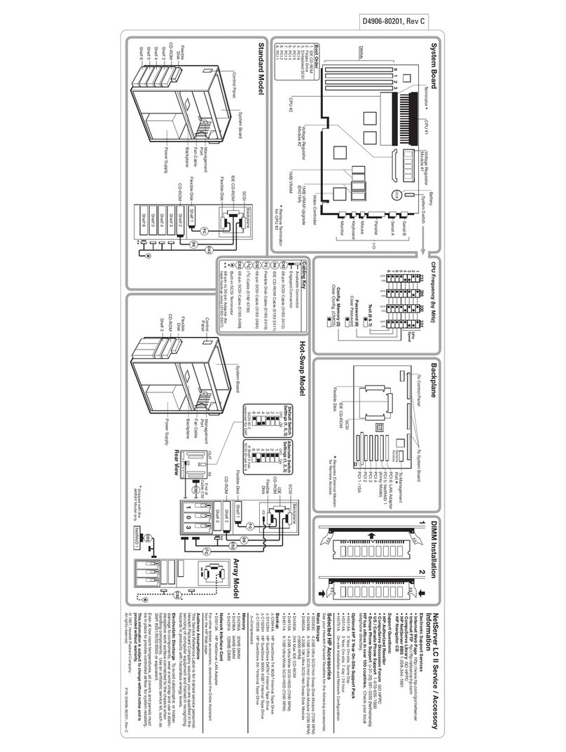 HP D7171A - NetServer - LPr Reference