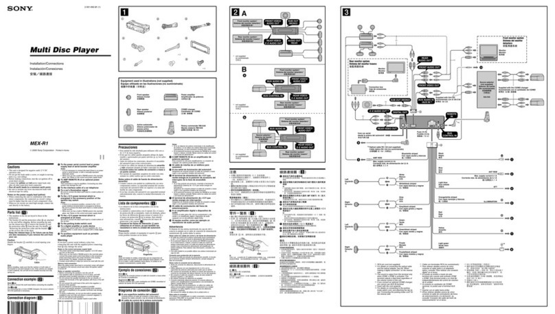 Sony MEX-R1 Product guide