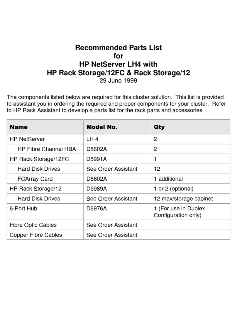 HP D7171A - NetServer - LPr User manual