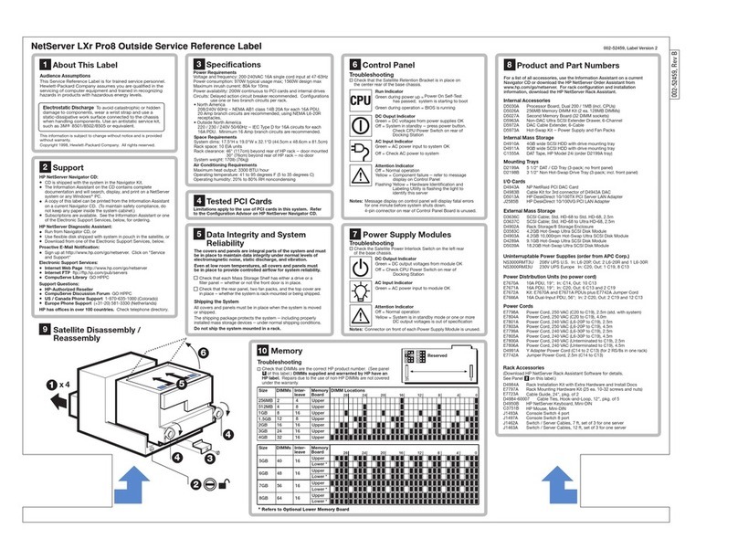 HP D7171A - NetServer - LPr User manual