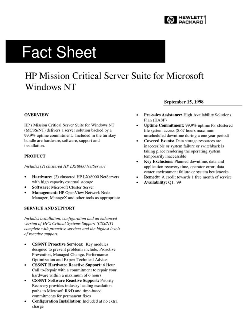 HP D7171A - NetServer - LPr User manual