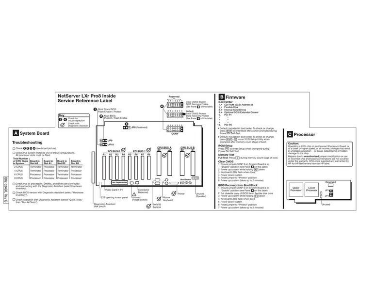 HP D7171A - NetServer - LPr User manual