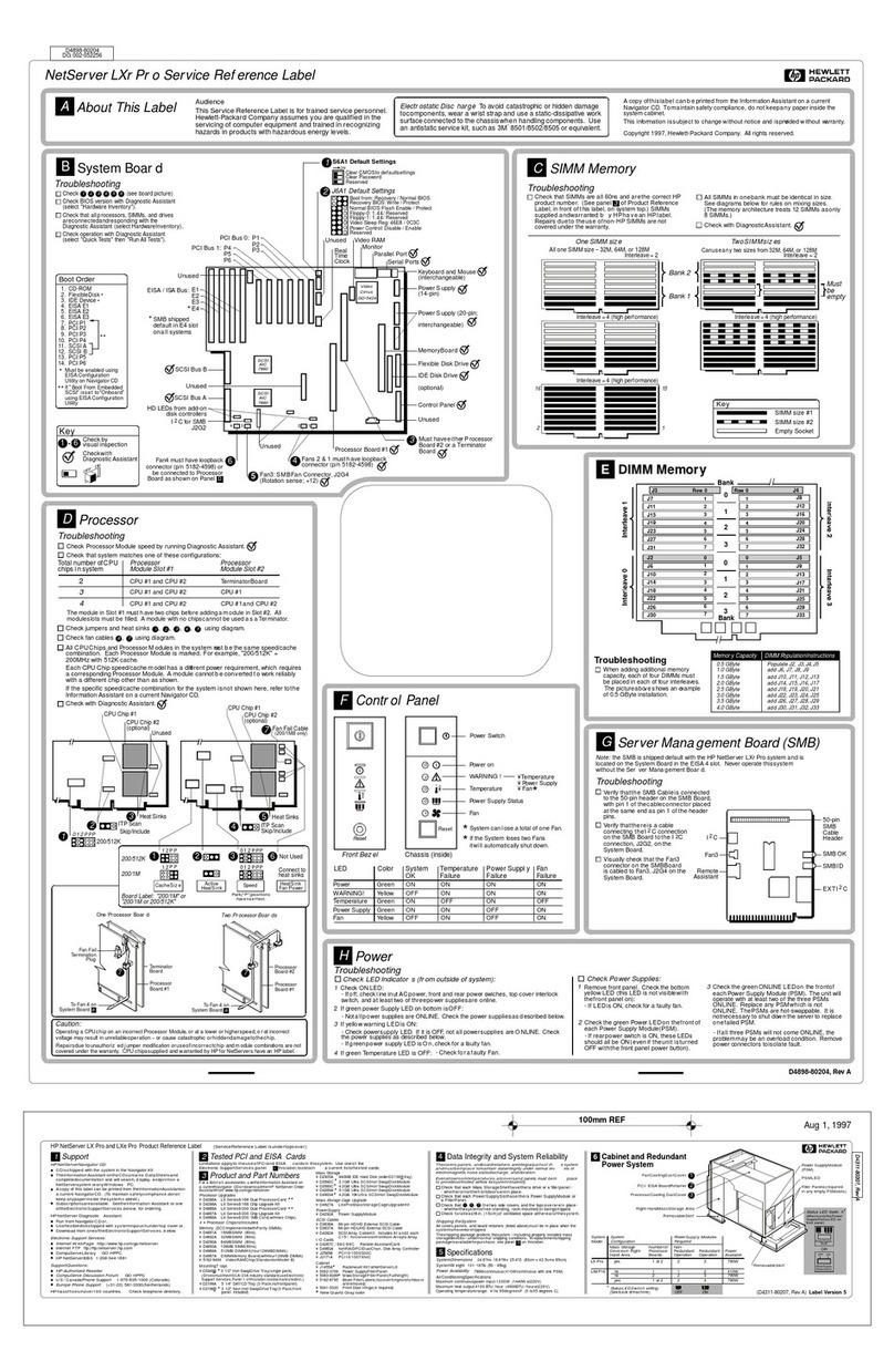 HP D7171A - NetServer - LPr User manual HP D7171A - NetServer - LPr User manual