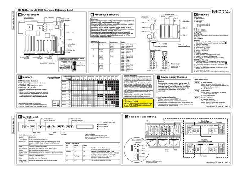 HP D7171A - NetServer - LPr Reference
