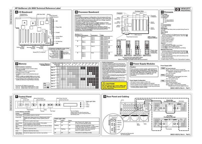 HP D7171A - NetServer - LPr Service manual
