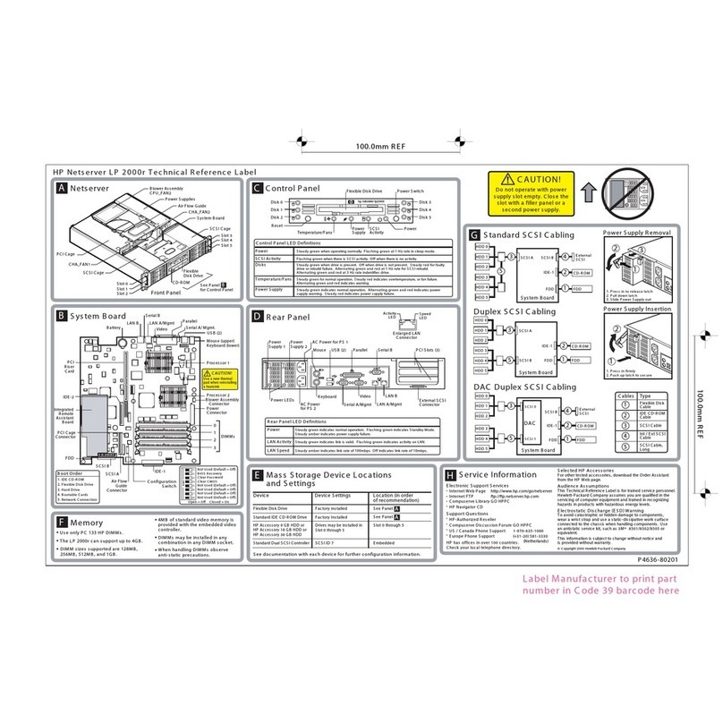 HP D7171A - NetServer - LPr Reference HP D7171A - NetServer - LPr Reference