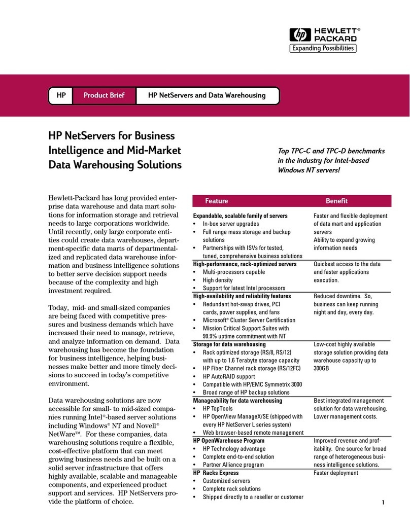 HP D7171A - NetServer - LPr Guide