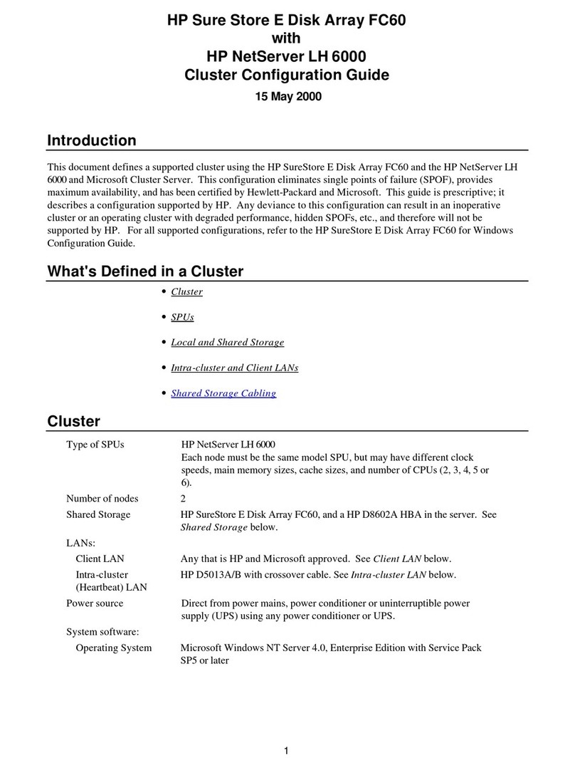 HP D7171A - NetServer - LPr User manual