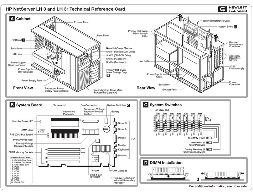 HP D7171A - NetServer - LPr Reference card