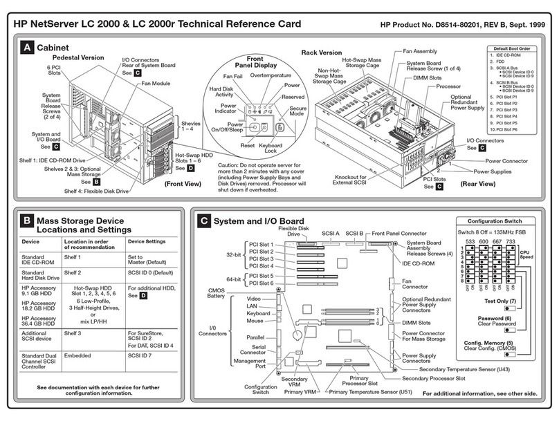 HP D7171A - NetServer - LPr Parts list manual