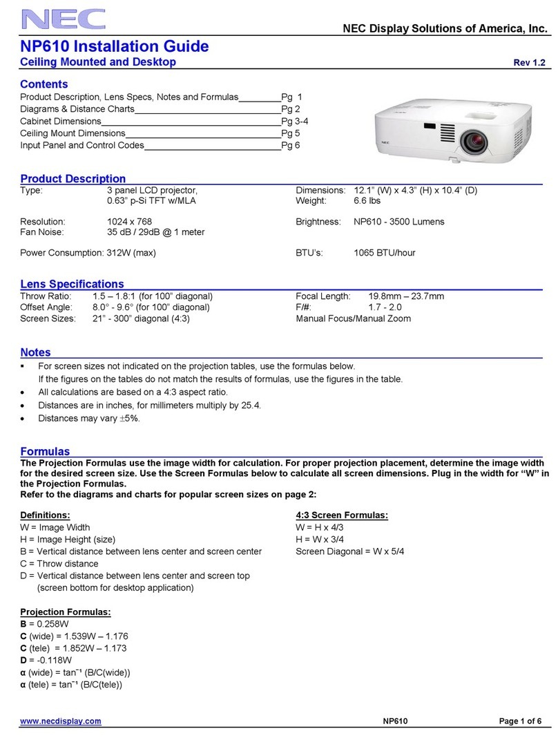 NEC NP610 Series User manual