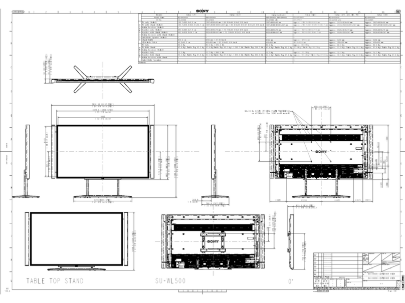 Sony Bravia XBR-84X900 User guide Sony Bravia XBR-84X900 User guide