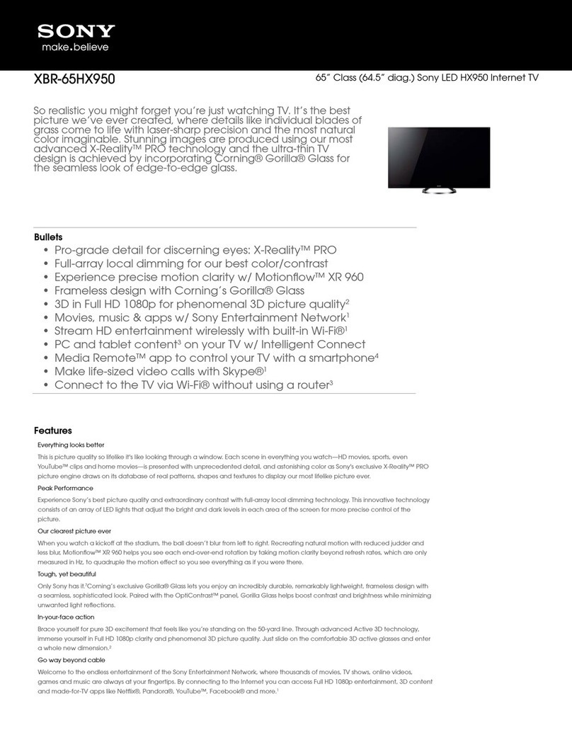 Sony Bravia XBR-65HX950 User manual Sony Bravia XBR-65HX950 User manual
