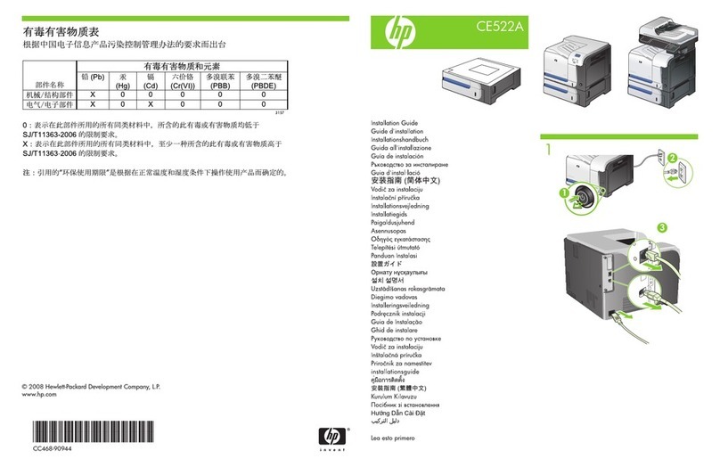 HP Color LaserJet CP3520 User manual