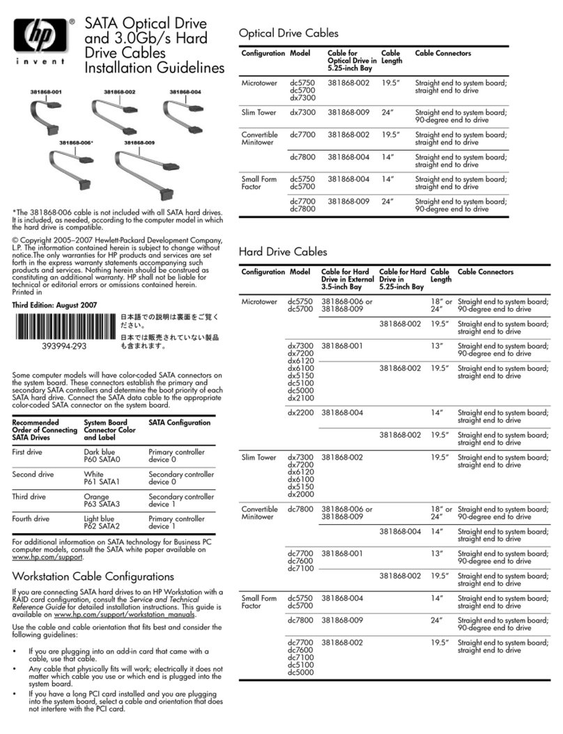 HP Xw4600 - Workstation - 2 GB RAM Instruction sheet