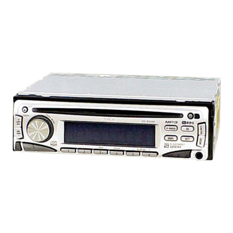 Aiwa CDC-R504MP User manual Aiwa CDC-R504MP User manual