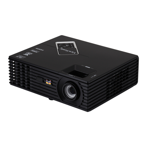 ViewSonic PJD7820HD User manual
