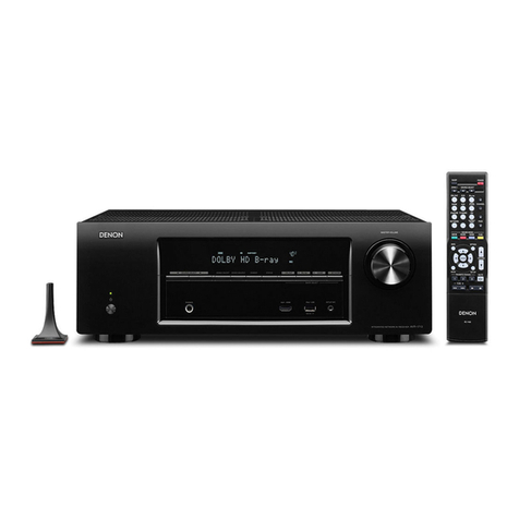 Denon AVR-1713 User manual