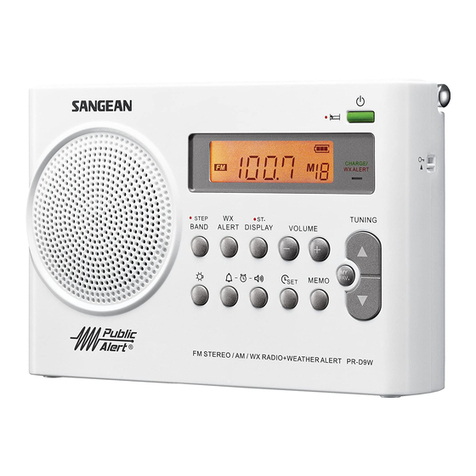 Sangean PR-D9W - User manual