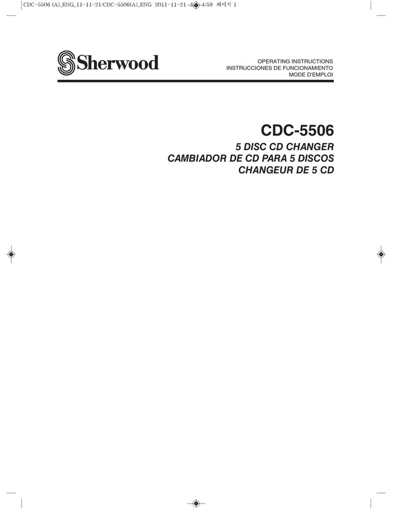 Sherwood CDC-5506 User manual