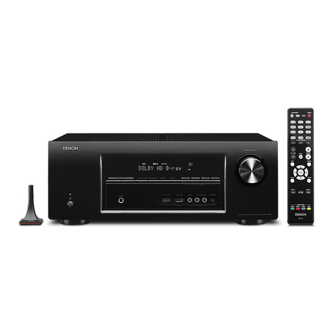 Denon AVR-1913 User manual
