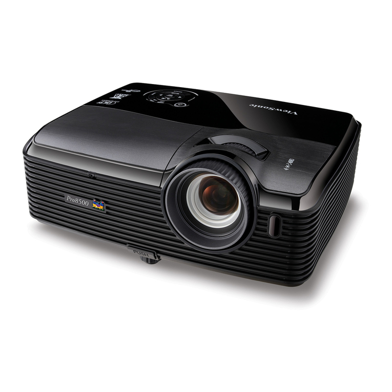 ViewSonic PRO8500 User manual