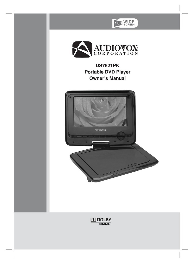 Audiovox DS7521PK User manual Audiovox DS7521PK User manual