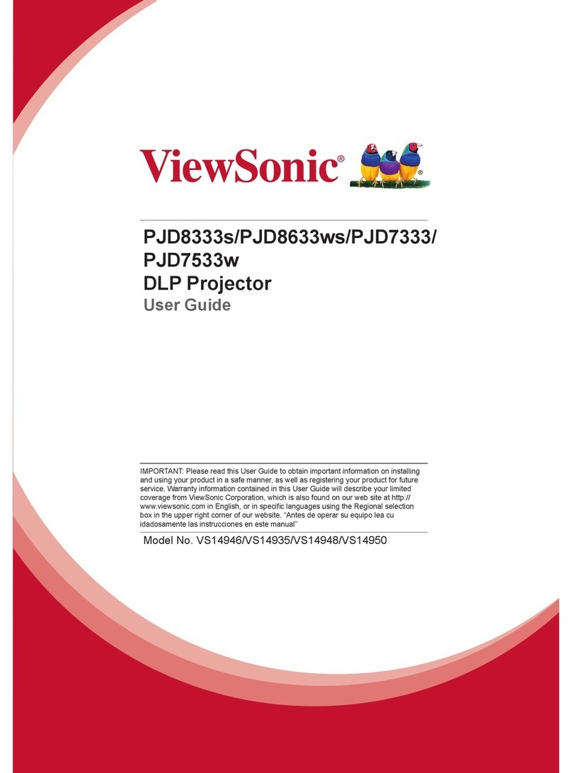 ViewSonic PJD8333s User manual